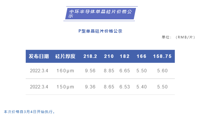 六台盒宝典十资料大全