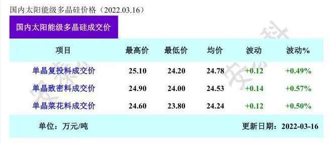 六台盒宝典十资料大全