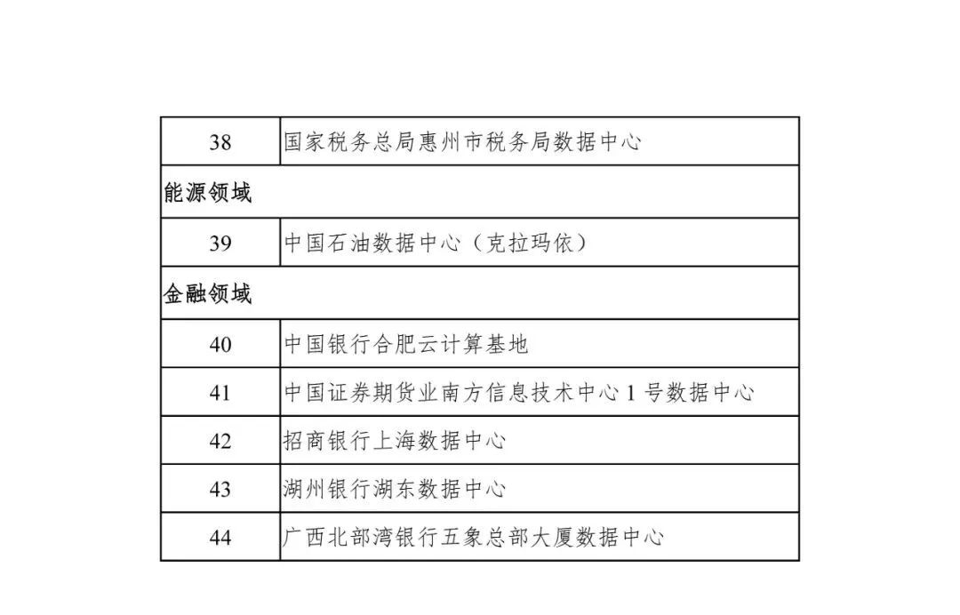 六台盒宝典十资料大全