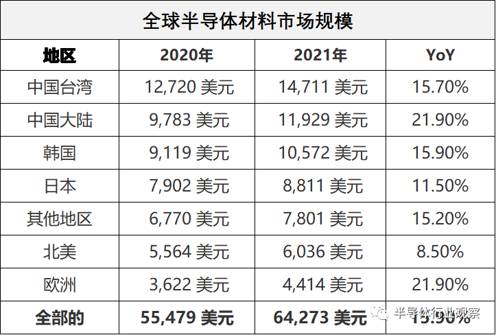 六台盒宝典十资料大全