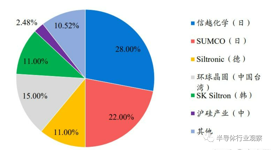 六台盒宝典十资料大全