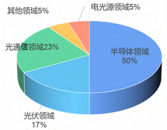 六台盒宝典十资料大全