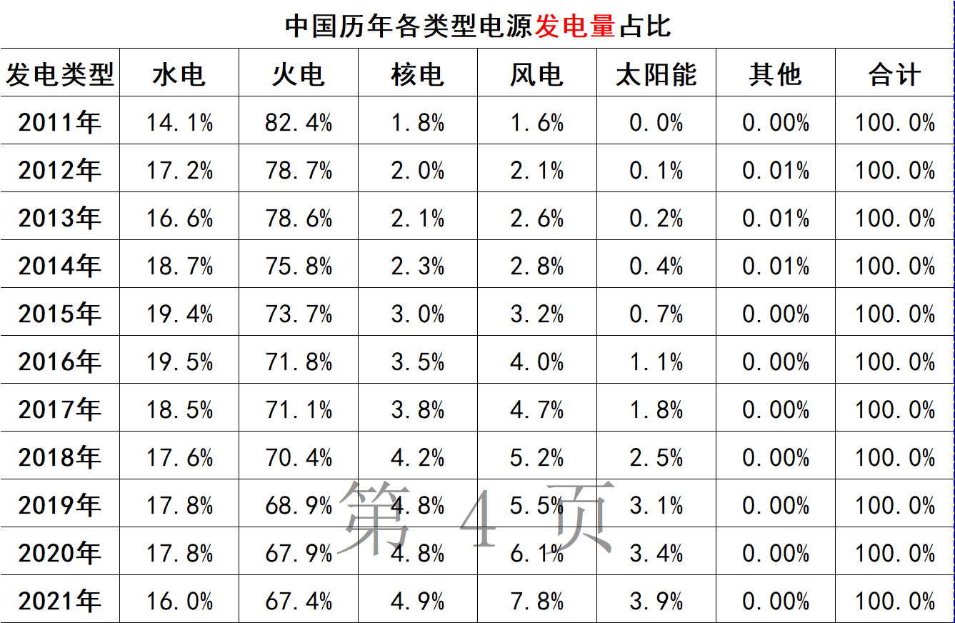 六台盒宝典十资料大全