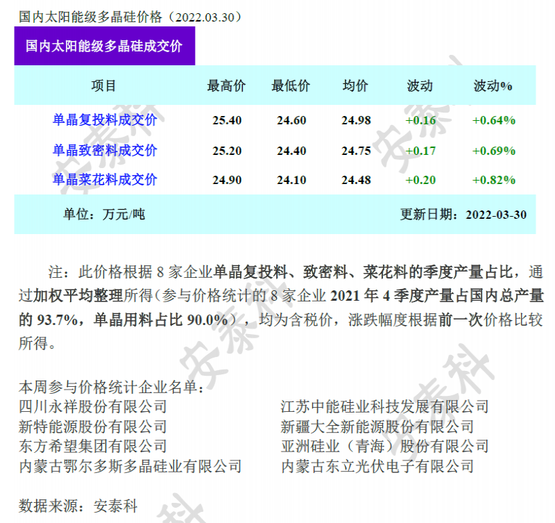 六台盒宝典十资料大全