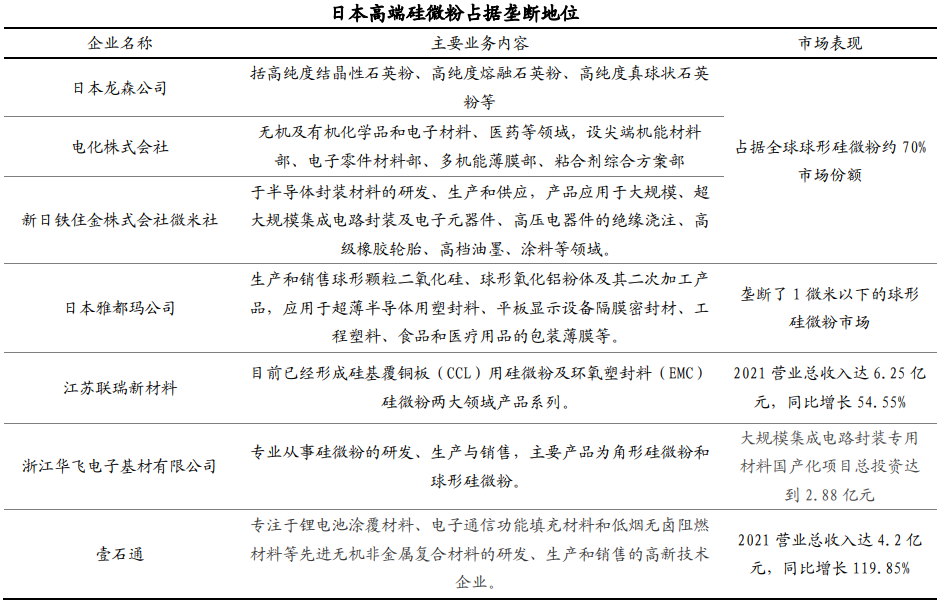 六台盒宝典十资料大全