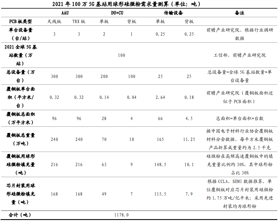 六台盒宝典十资料大全