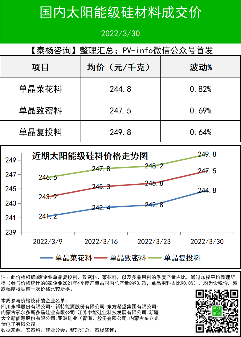 六台盒宝典十资料大全