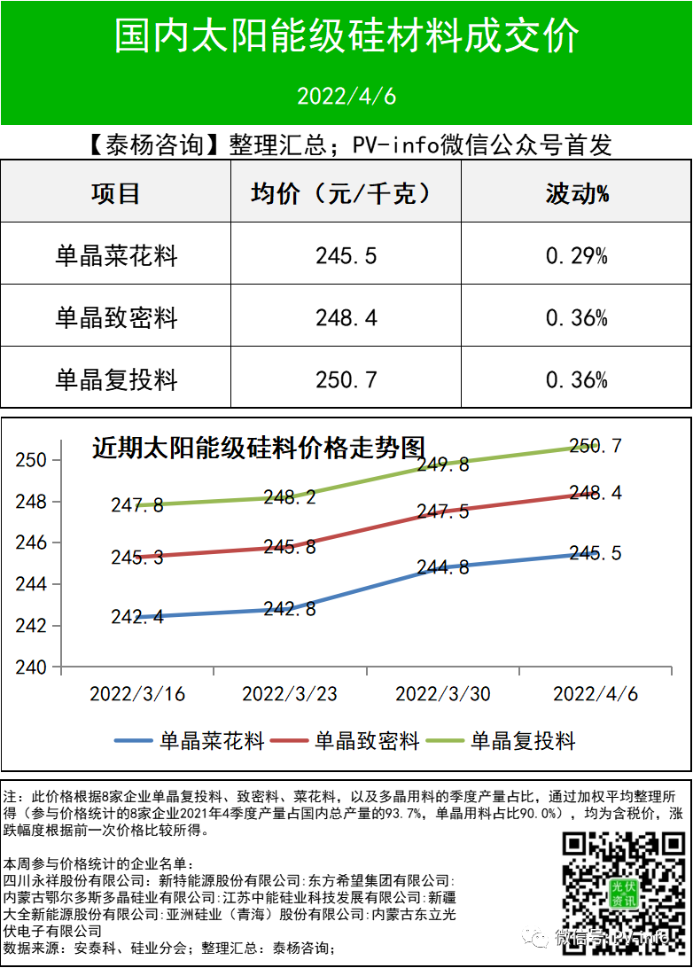 六台盒宝典十资料大全