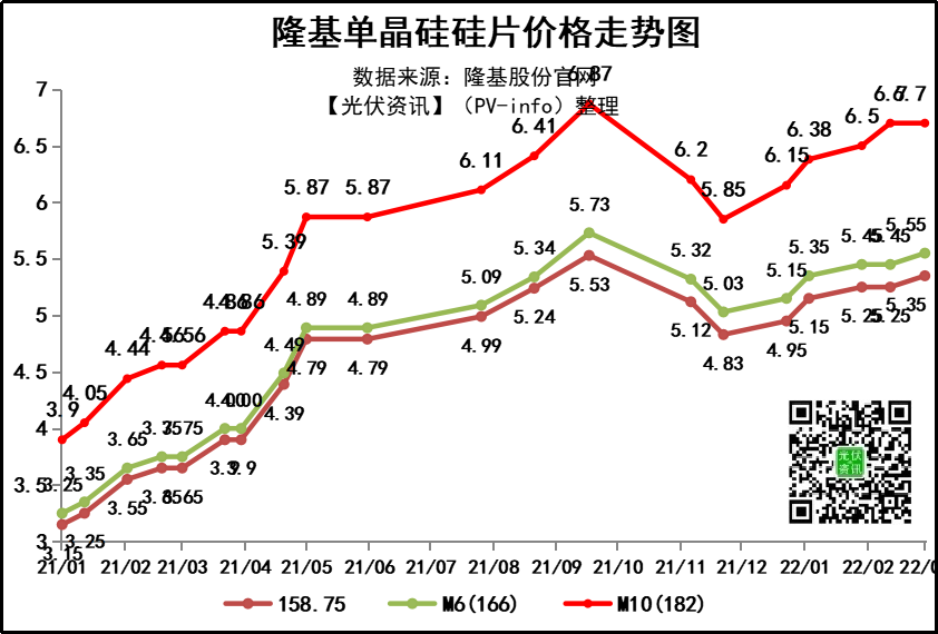 六台盒宝典十资料大全