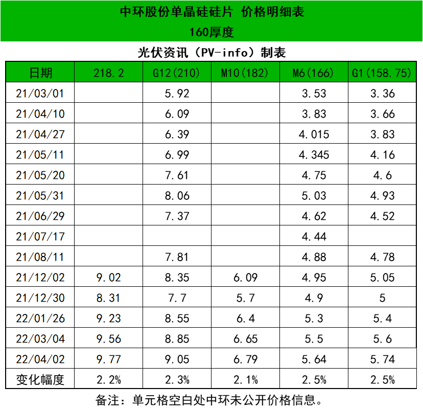 六台盒宝典十资料大全