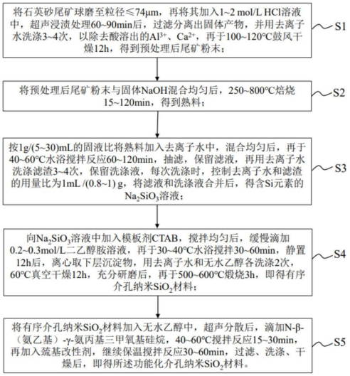 六台盒宝典十资料大全