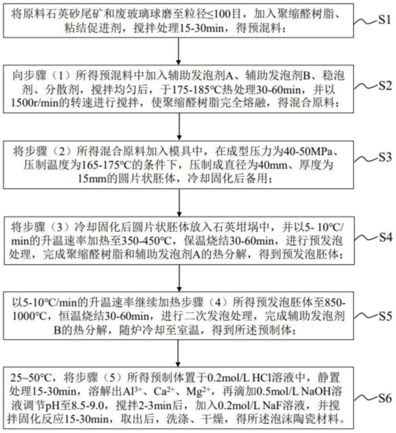 六台盒宝典十资料大全