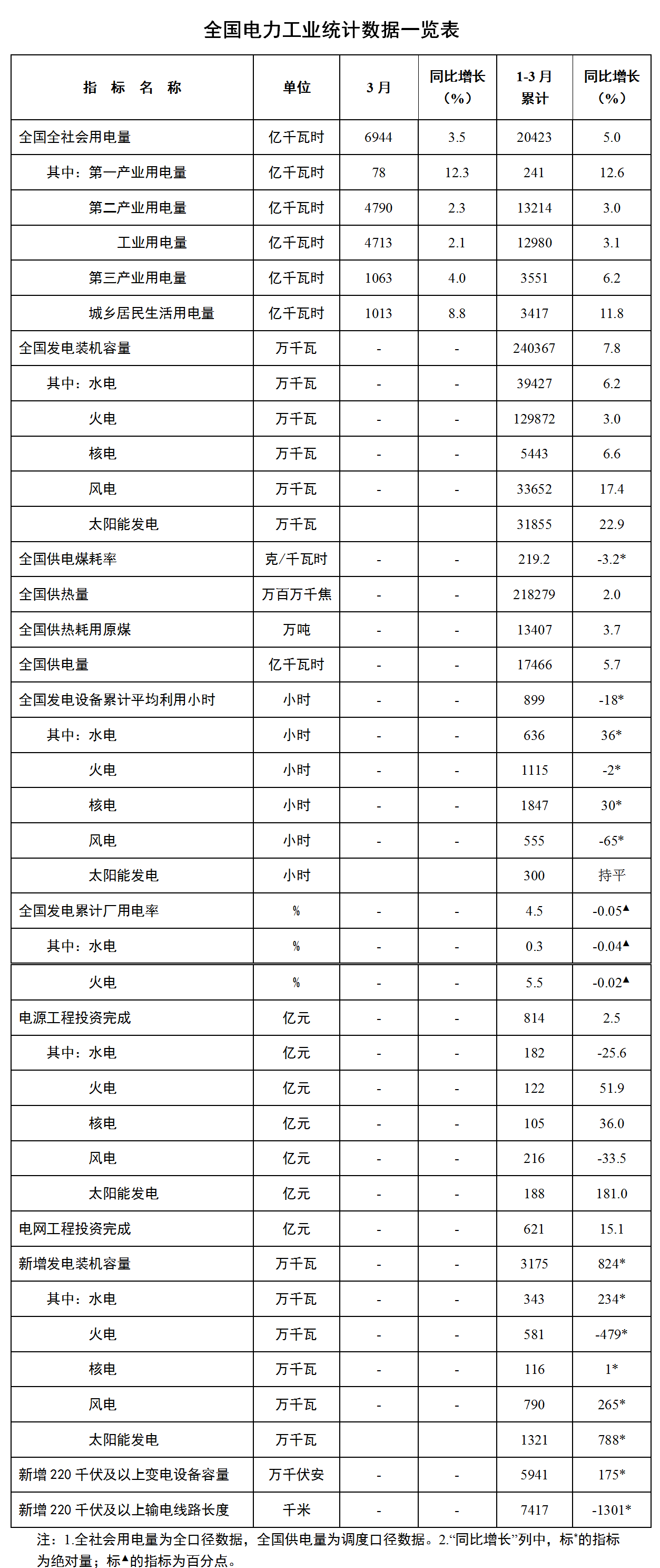 六台盒宝典十资料大全