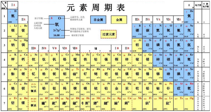 六台盒宝典十资料大全