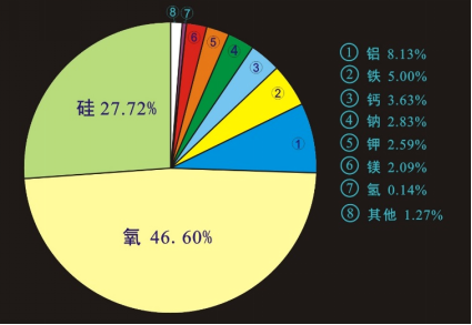 六台盒宝典十资料大全