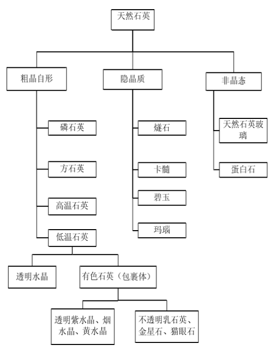 六台盒宝典十资料大全