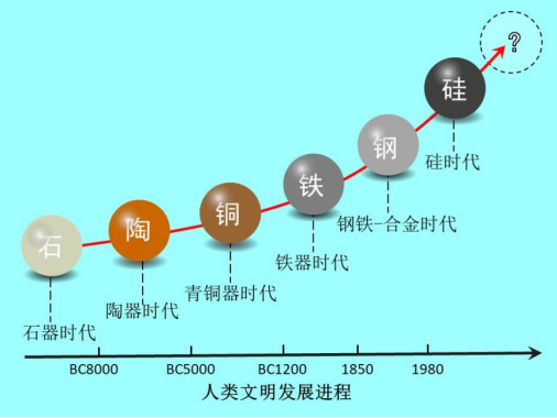 六台盒宝典十资料大全