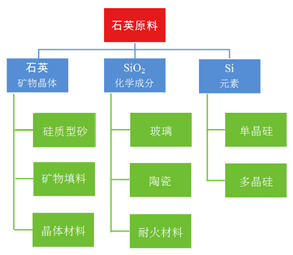 六台盒宝典十资料大全