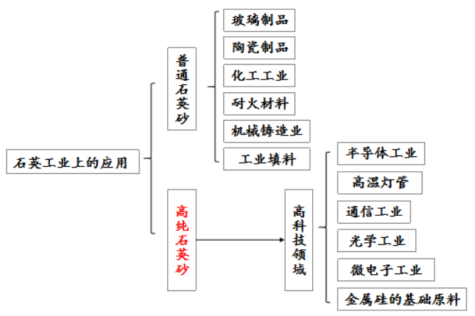 六台盒宝典十资料大全