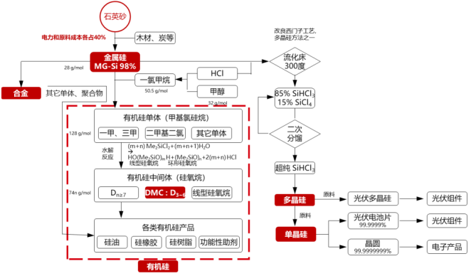 六台盒宝典十资料大全