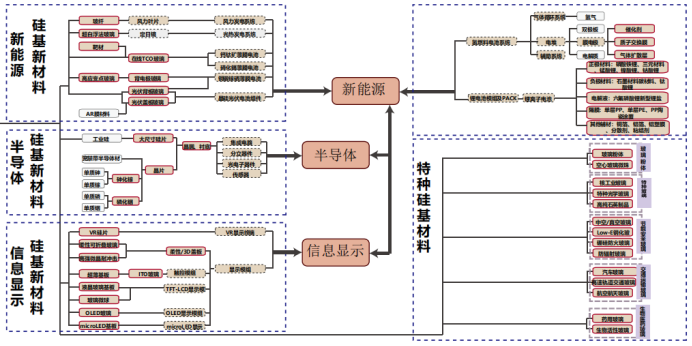 六台盒宝典十资料大全