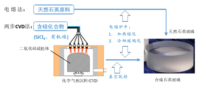 六台盒宝典十资料大全