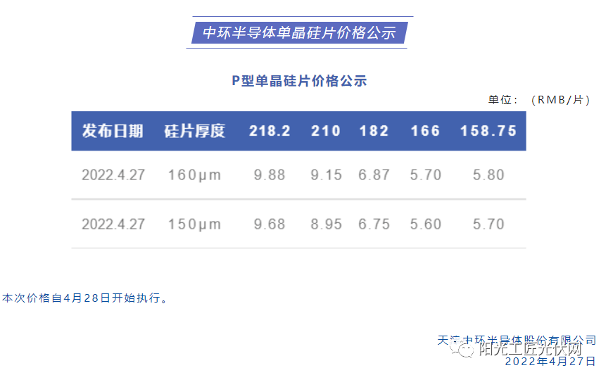 六台盒宝典十资料大全