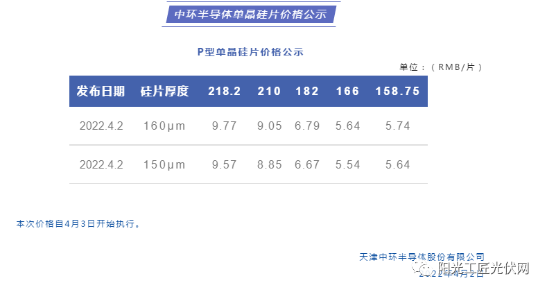 六台盒宝典十资料大全