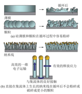 六台盒宝典十资料大全