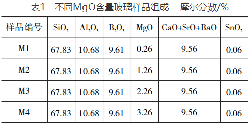 六台盒宝典十资料大全