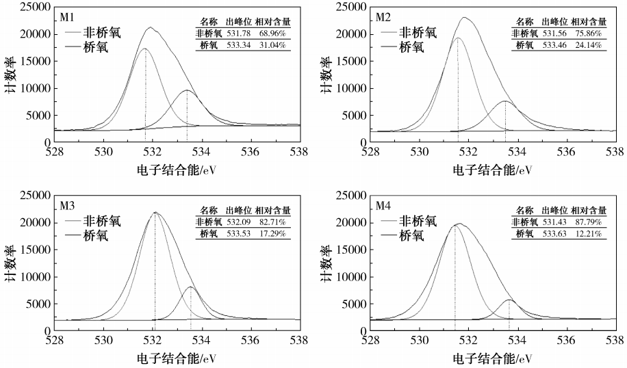 六台盒宝典十资料大全