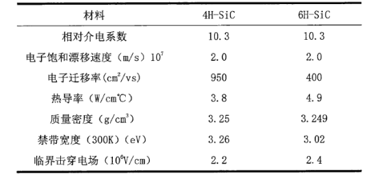 六台盒宝典十资料大全