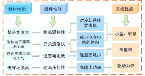 六台盒宝典十资料大全