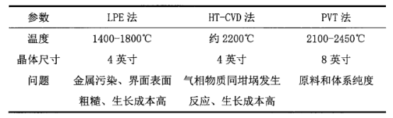 六台盒宝典十资料大全