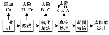 六台盒宝典十资料大全