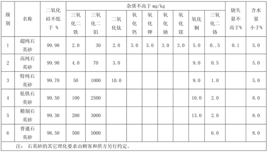 六台盒宝典十资料大全