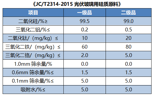 六台盒宝典十资料大全