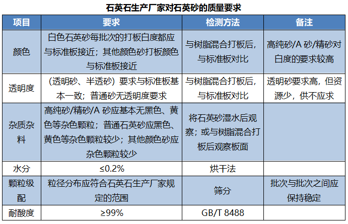 六台盒宝典十资料大全