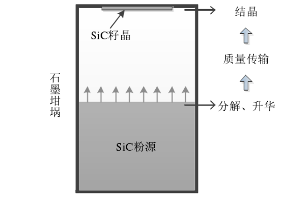 六台盒宝典十资料大全