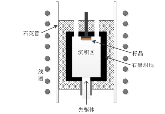 六台盒宝典十资料大全