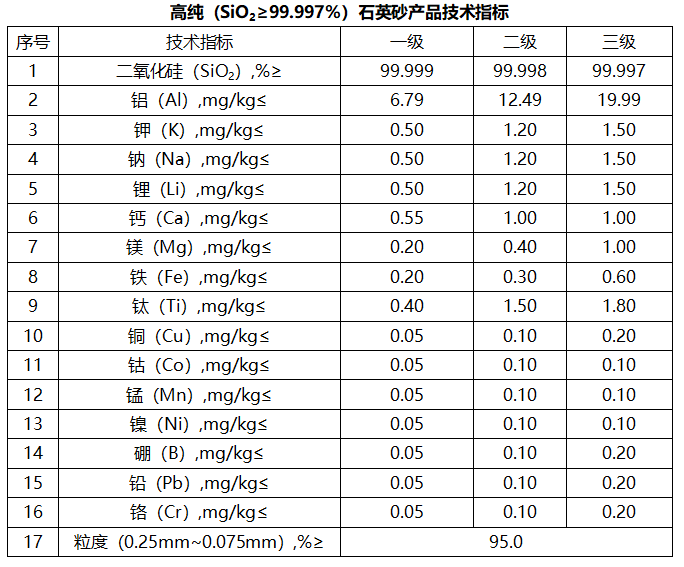 六台盒宝典十资料大全