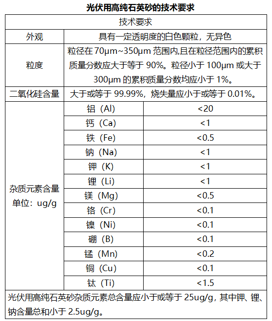 六台盒宝典十资料大全