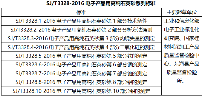 六台盒宝典十资料大全