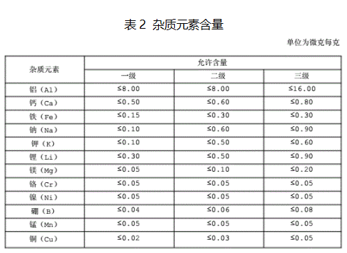 六台盒宝典十资料大全