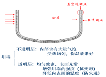 六台盒宝典十资料大全