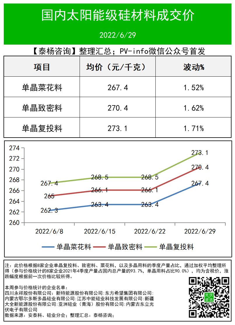 六台盒宝典十资料大全