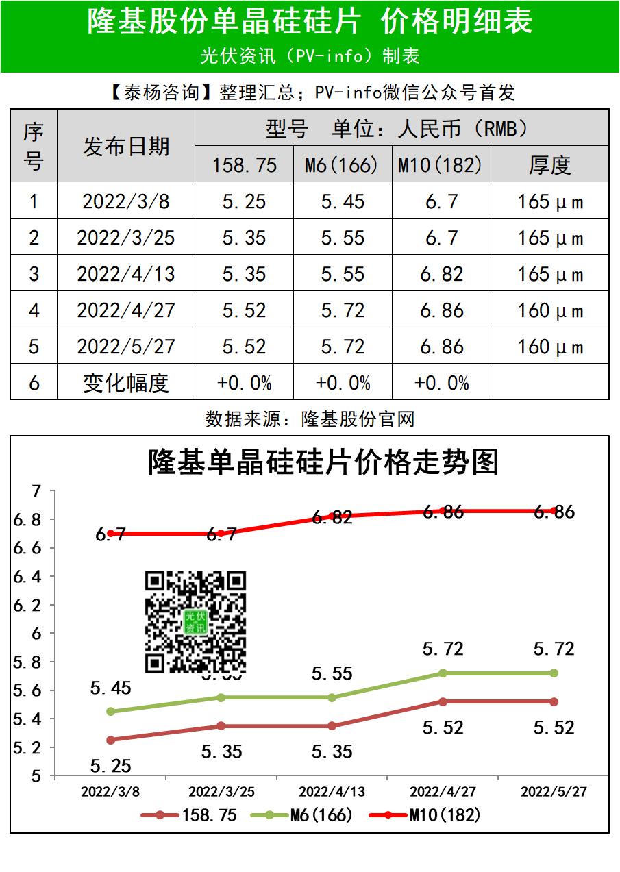 六台盒宝典十资料大全