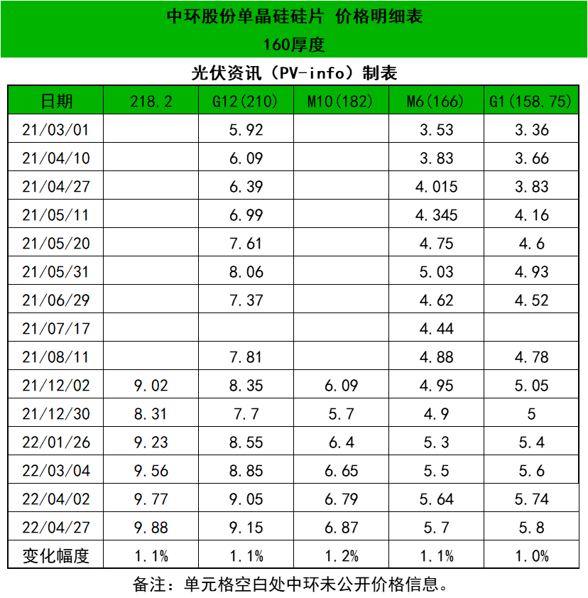 六台盒宝典十资料大全