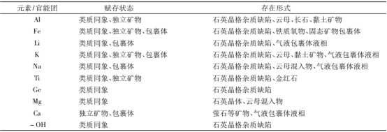 六台盒宝典十资料大全